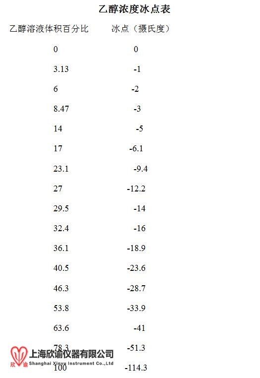 16983056648234.jpg 上海欣諭儀器有限公司.jpg