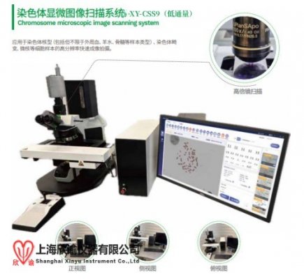 上海欣諭XY-CSS9染色體顯微圖像掃描系統(tǒng)，微核分析畸變分析功能低通量9片聯(lián)動(dòng)分析染色體系統(tǒng)