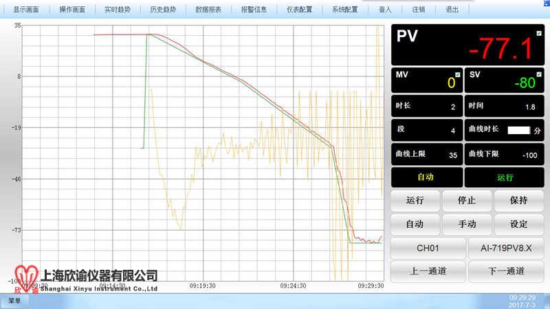 17580941308341.jpg 程序降溫曲線_副本.jpg