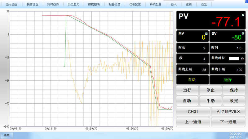 15960851975720.jpg 程序降溫曲線_副本.jpg