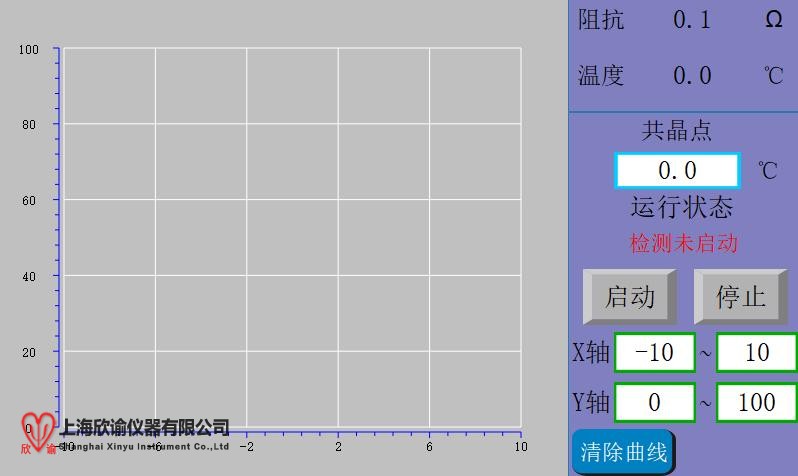 16913783365929.jpg 共晶點.jpg